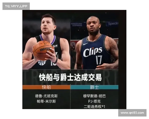 NBA最新动态：超级巨星交易风波再起 球队阵容大洗牌冲击总冠军荣耀