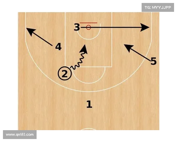 锋线组合创新战术分析:如何打造更具威胁的进攻核心 锋线组合创新战术分析:如何打造更具威胁的进攻核心